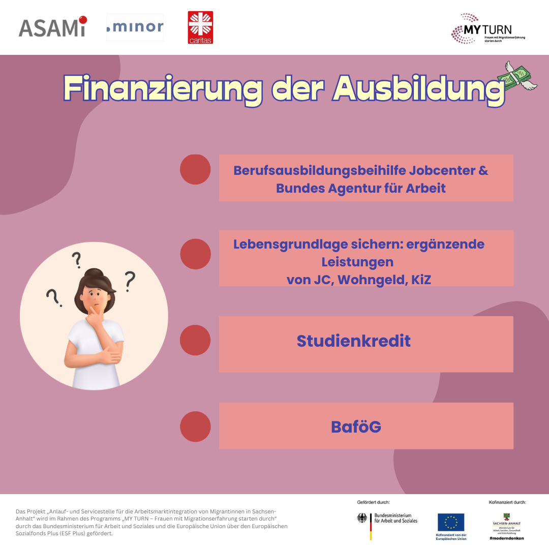 Vierter Beitrag der Informationskampagne zum Thema „Finanzierungsmöglichkeiten“